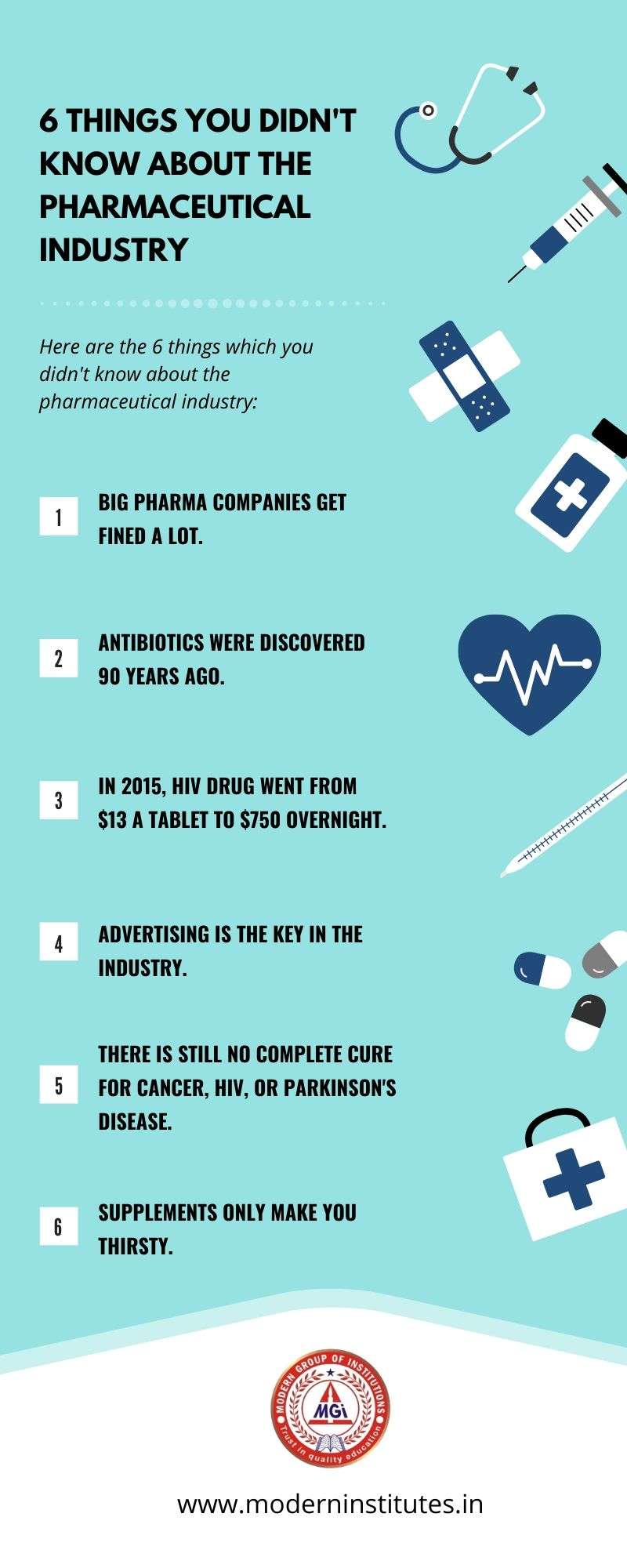 6 Things You Didn't Know About The Pharmaceutical Industry